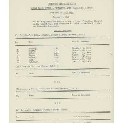Document, Seniority List, Canadian National Railway, Northern Ontario Division.
