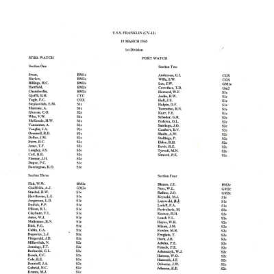 USS Franklin Roster