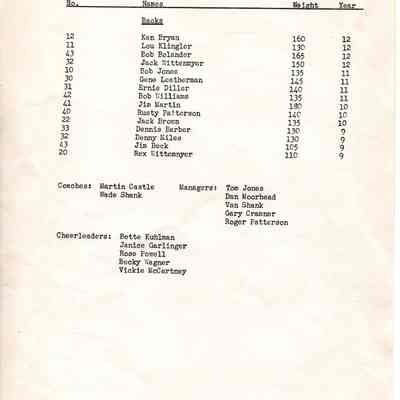 Arlington Football Homecoming Stats, 1963