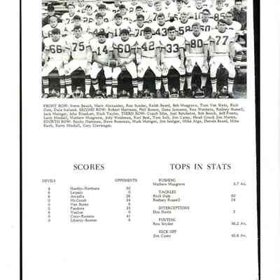 Arlington Varsity Football, 1968