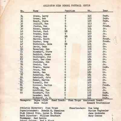 Arlington Football Homecoming Roster Jr, 1963