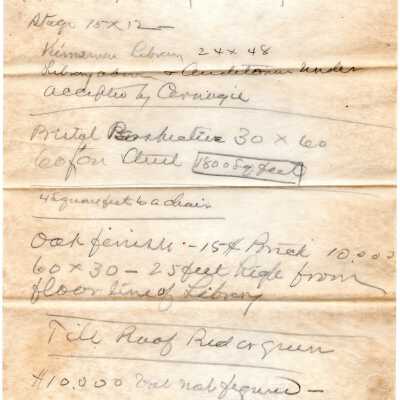 Early Library Notes,1911