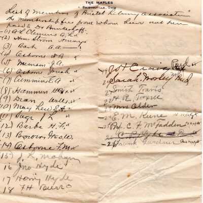 Early Library Lists,1908