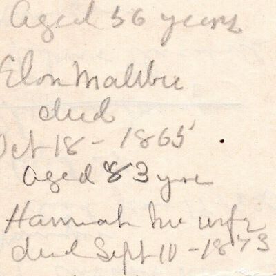 Notes Family Names
