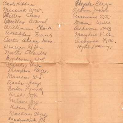 Early Library Notes
