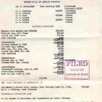 Report of Bristol Township Library , 1933