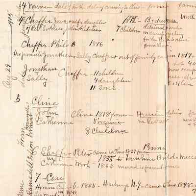 Notes of Family History