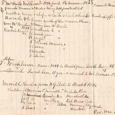 Notes of Family History