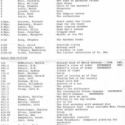 Library Book List,1985