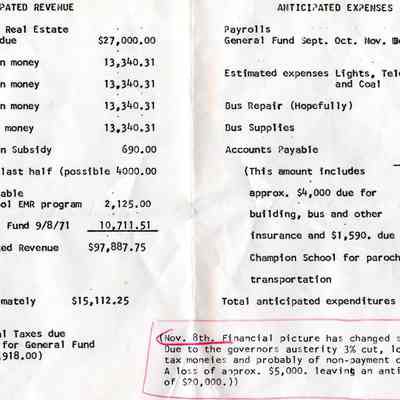 Fiscal Report