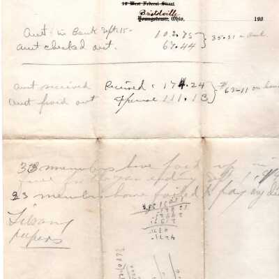 Early Library Notes,1909