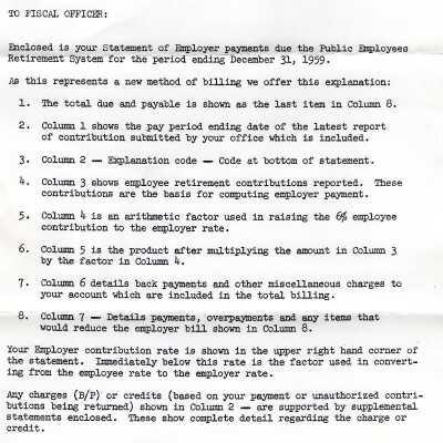 Library Correspondence, 1959