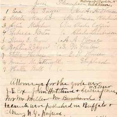 Notes of Saloon Raid of 1857