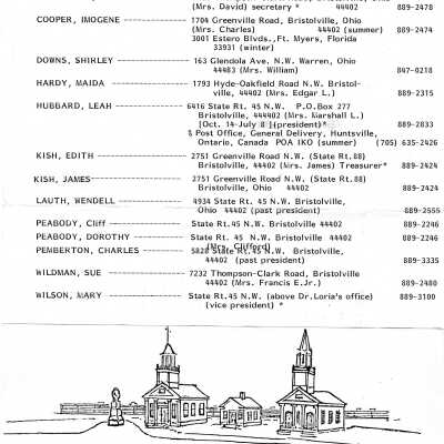 Bristol Township Historical Society, 1988-1989