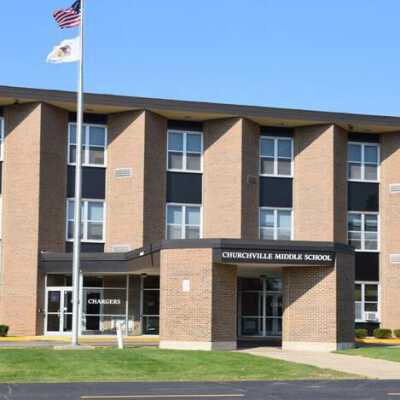 Churchville Middle School