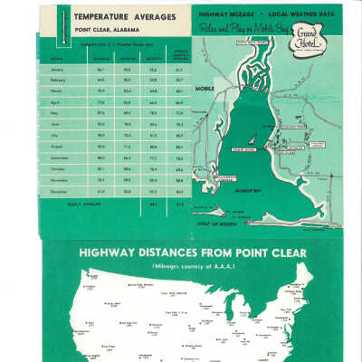 Brochure showing highway mileage to Point Clear, temperature averages