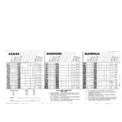 Score Card 2