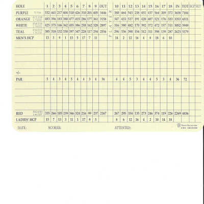 Golf Score Card 2022 page 2