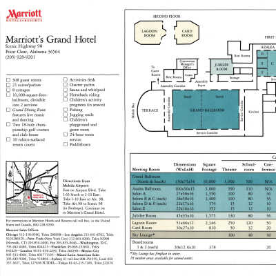 Aerial Layout Page 2