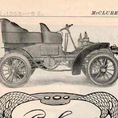 Packard Car Ad 1903