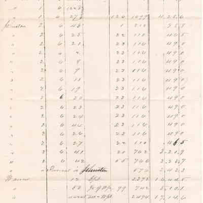 Levi Sutliff Taxes 1860 #2