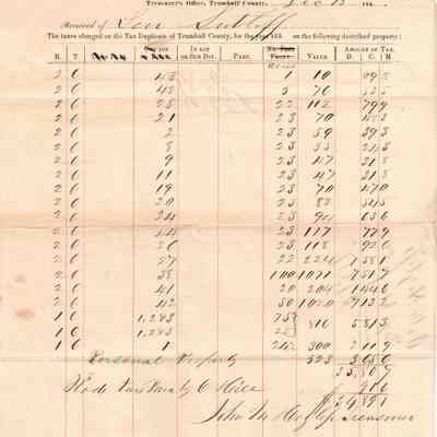 Levi Sutliff Taxes 185?