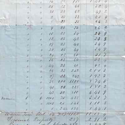 Levi Sutliff Taxes 1852