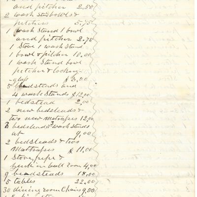 Inventory of the American House