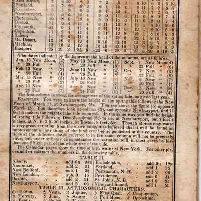 The Anti-Slavery Almanac
