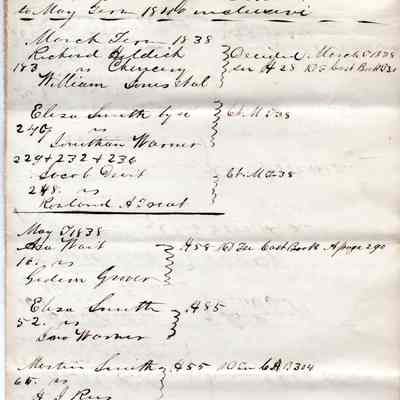List of Cases Giddings & Sutliff
