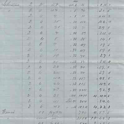 Levi Sutliff Taxes 1859 #3