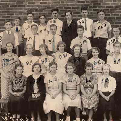 Vienna School Students
