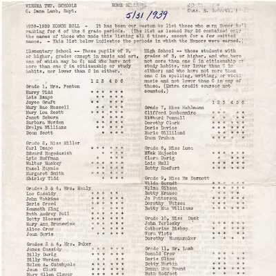 Vienna School Bulletin