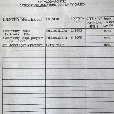 Organizations