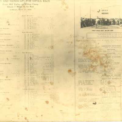 Dipsea Race Handicaps 1916