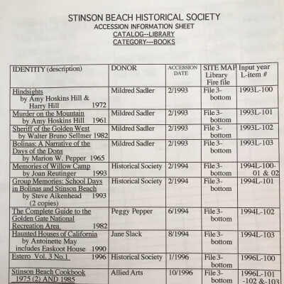 Books