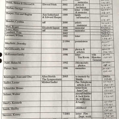 Oral History Index - Alfred Easkoot to Chuck Wallace