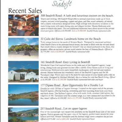 Recent Sales
