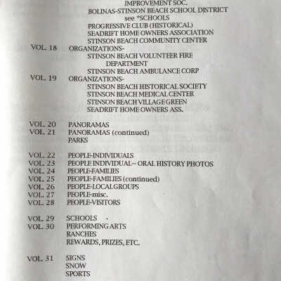 Archive Contents index