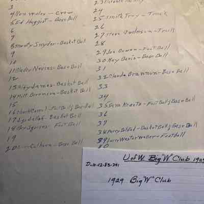 Listing of people identified in 1929 Big W Club photo
