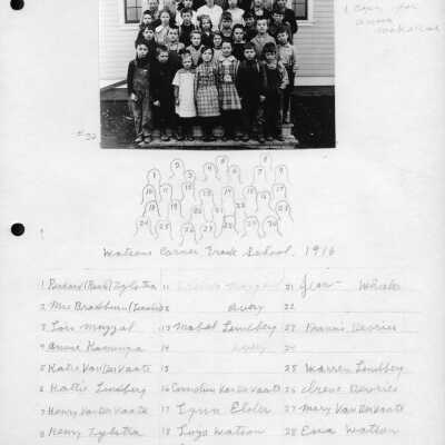 Watson's Corner Grade School