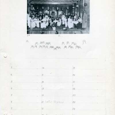 Oak Harbor School