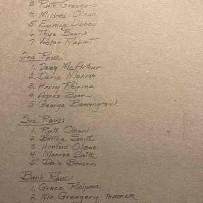 142a - List of children in San De Fuca school photo 1915