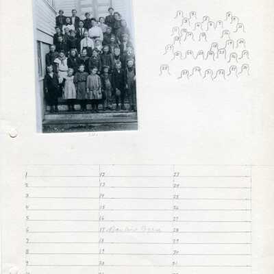 Oak Harbor School