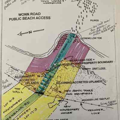 Wonn Road Public Beach Access - Legal Documents