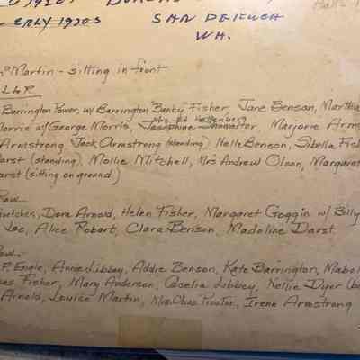 134a - Listing of Dorcas Society Photo