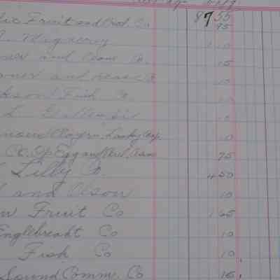 J.L. Gillespie, Turner and Pease Co., Still and Olson
