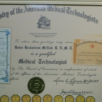 Certificate, Membership