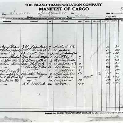 Manifest of Cargo