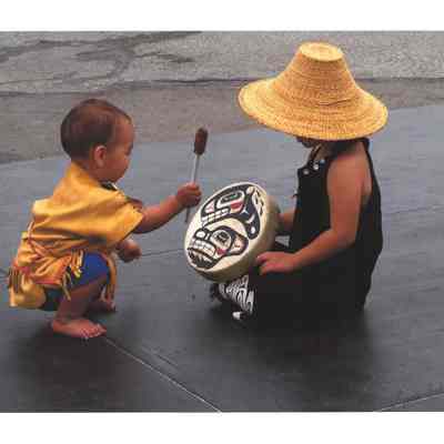 Beating the Drum
